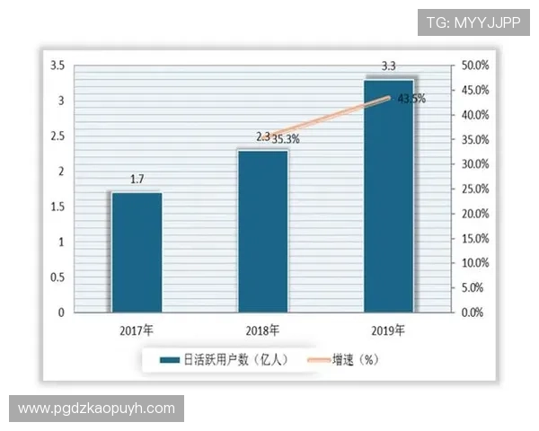 PG博彩最新趋势与未来发展方向分析助力玩家把握行业机遇