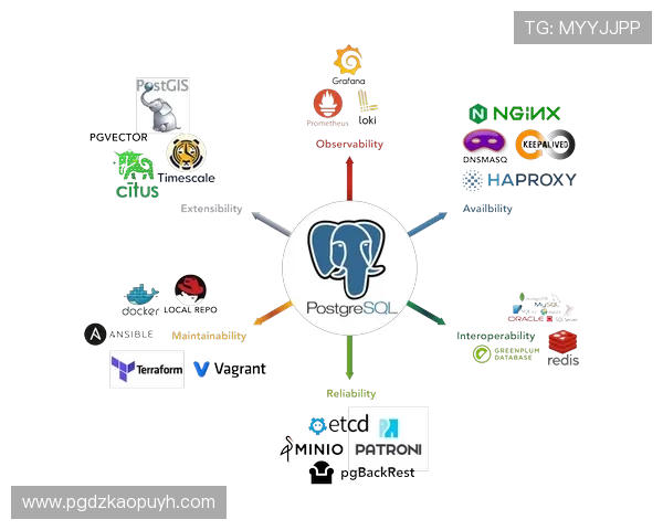 如何顺利登录pg昆明官网平台，详细步骤与常见问题解答