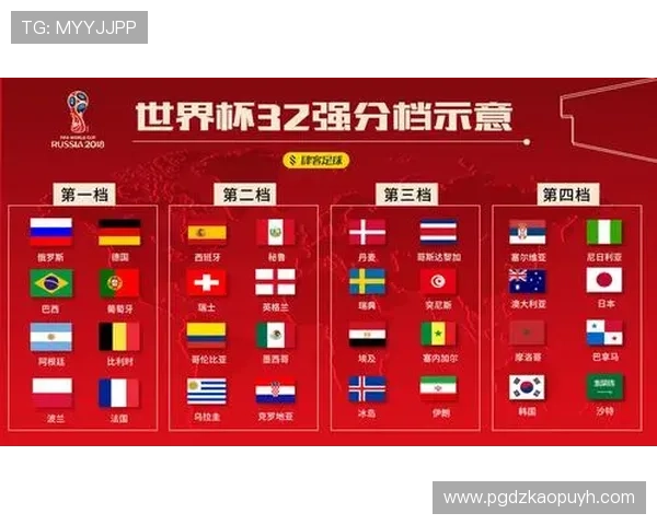 乌拉圭与西班牙世界杯比赛门票抢购攻略及购票成功技巧分享 乌拉圭与西班牙世界杯比赛门票抢购攻略及购票成功技巧分享
